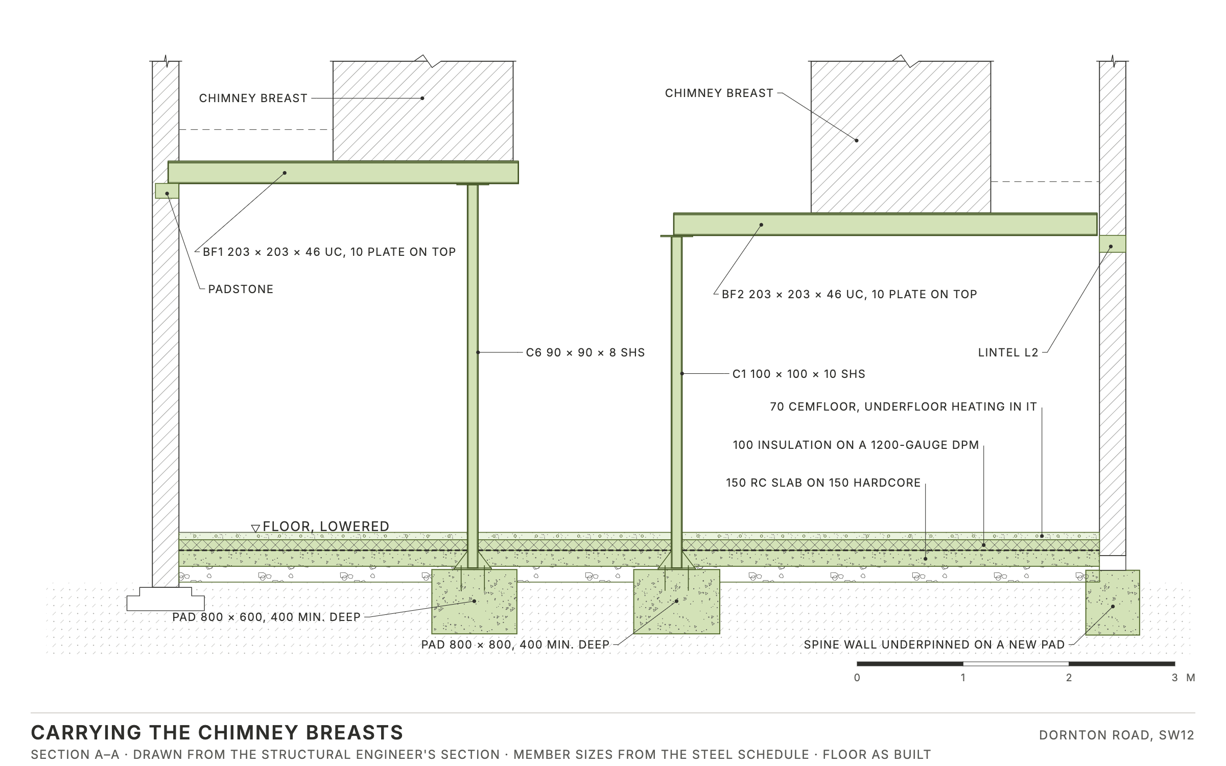 Section A–A, drawn to scale from the structural engineer’s section: how the chimney breasts are carried. BF1 a