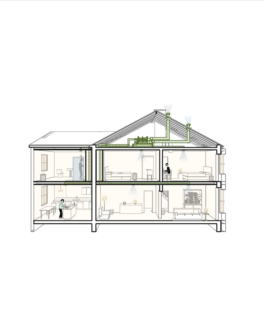 Section through a London terrace on a winter evening: the MVHR unit in the loft with its lid off, its two terminals on the roof, the ducts to a valve in every room, fresh air into the bedrooms and living rooms, steam drawn out of the kitchen and the bathroom, and three housemates: one cooking at the island, one at a desk, one in the shower behind frosted glass