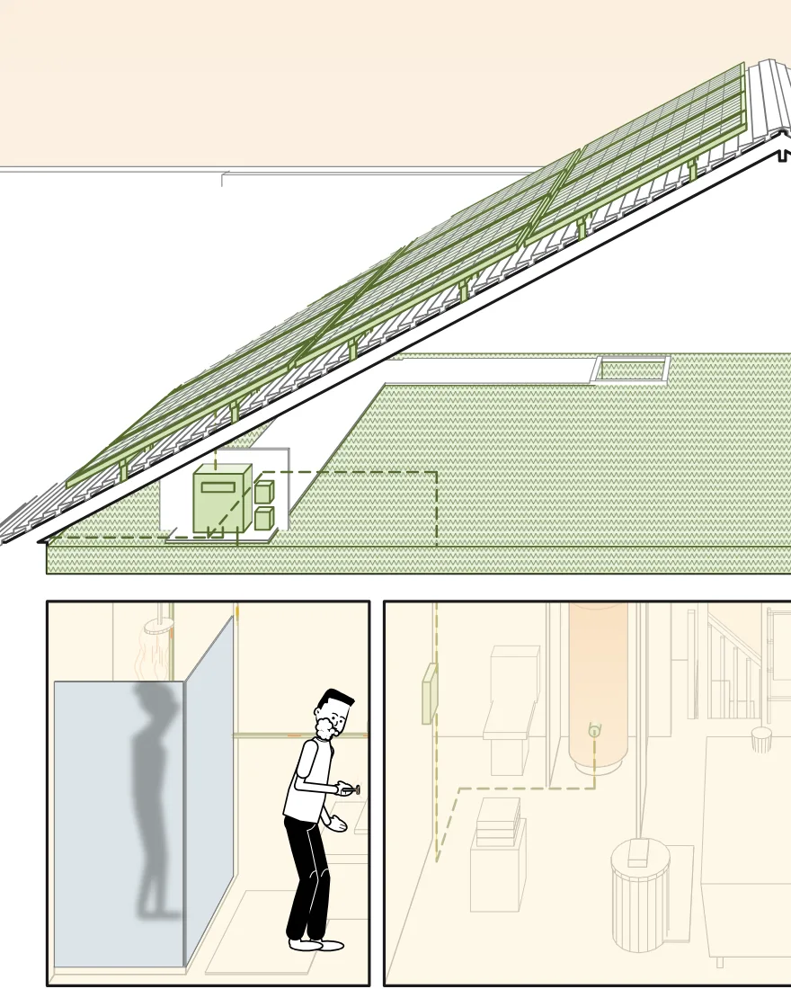 Section through a London terrace in the evening: solar panels on the back slope, the inverter in the loft, the hot water cylinder warm, the battery outside on the back wall, the rooms lit, and a young couple in the bathroom: one shaving at the basin, one in the shower behind frosted glass